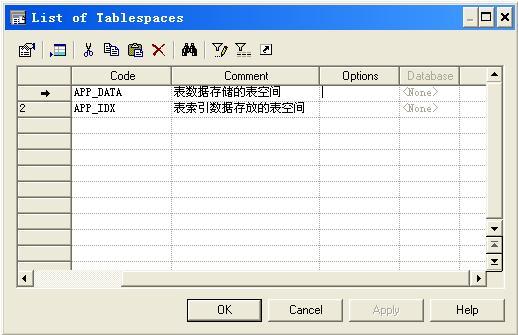 优化Oracle库表设计的若干方法(1)(图二)