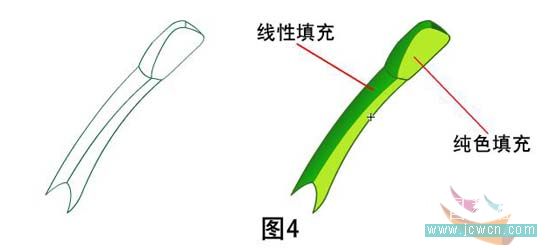 Flash鼠绘新手入门教程:绘制逼真螳螂的方法