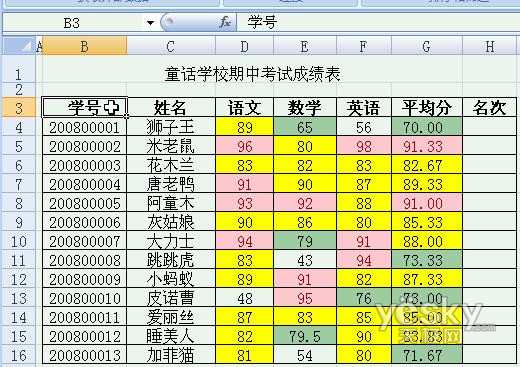 两种方法随你挑!用Excel2007给成绩表排序