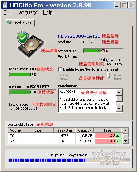 用HDDLife软件查看硬盘温度和使用时间