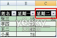 体验Excel2007自动添加表格字段标题功能